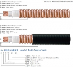 山东无机矿物质绝缘铜护套防火电缆